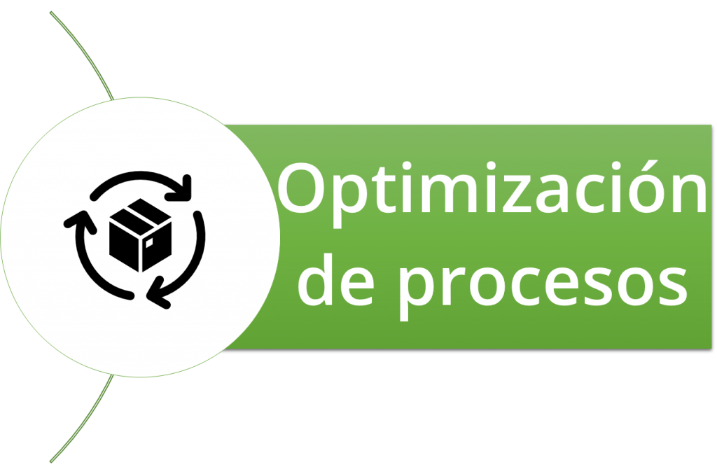 Consultoría y KPO - Gestión Efectiva de Procesos Transversales GEPTRA - Procesos